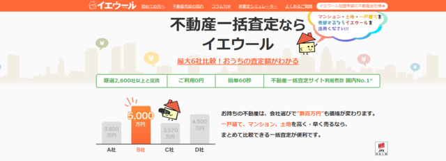 イエウール